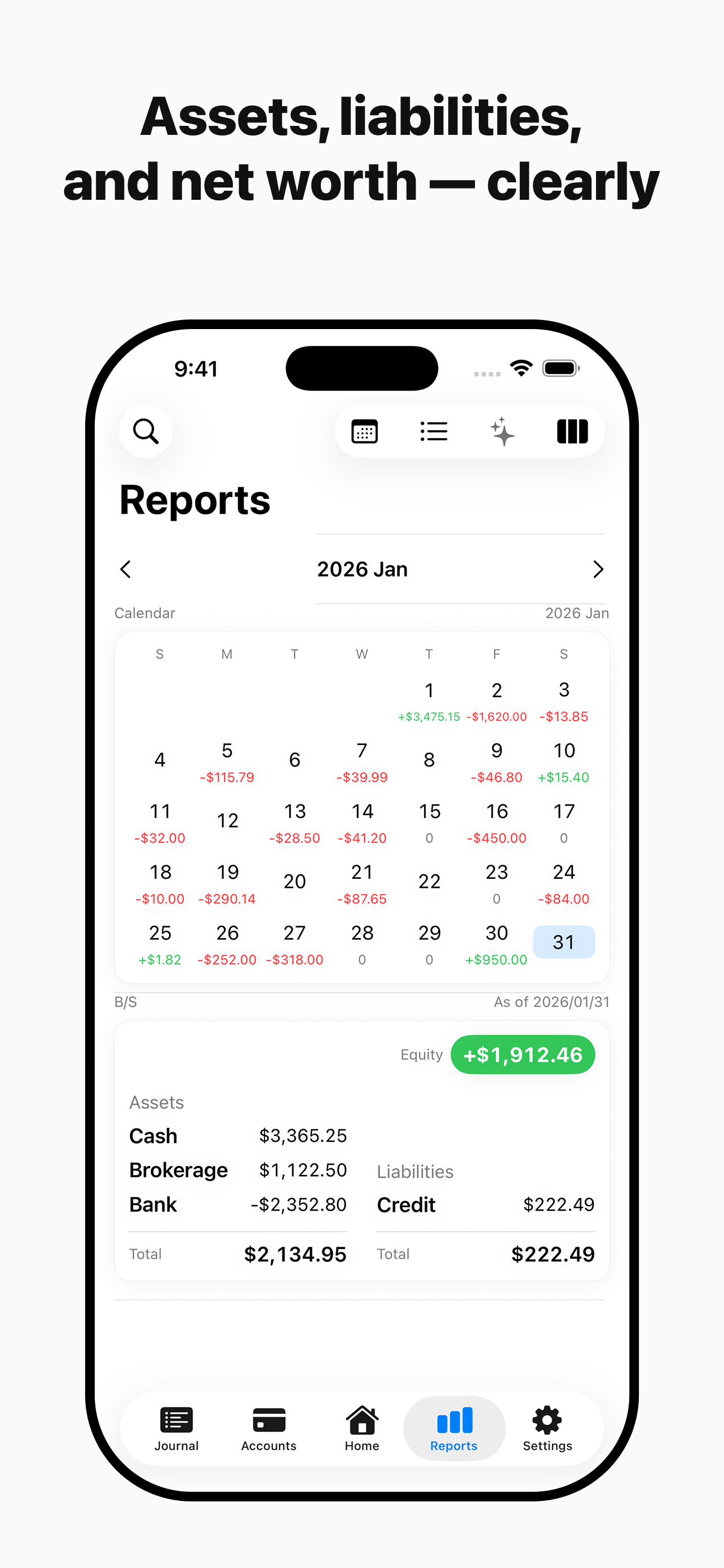 Reports View